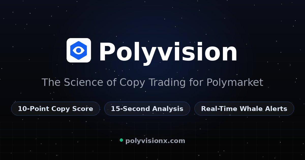Polyvision | The Science of Copy Trading
